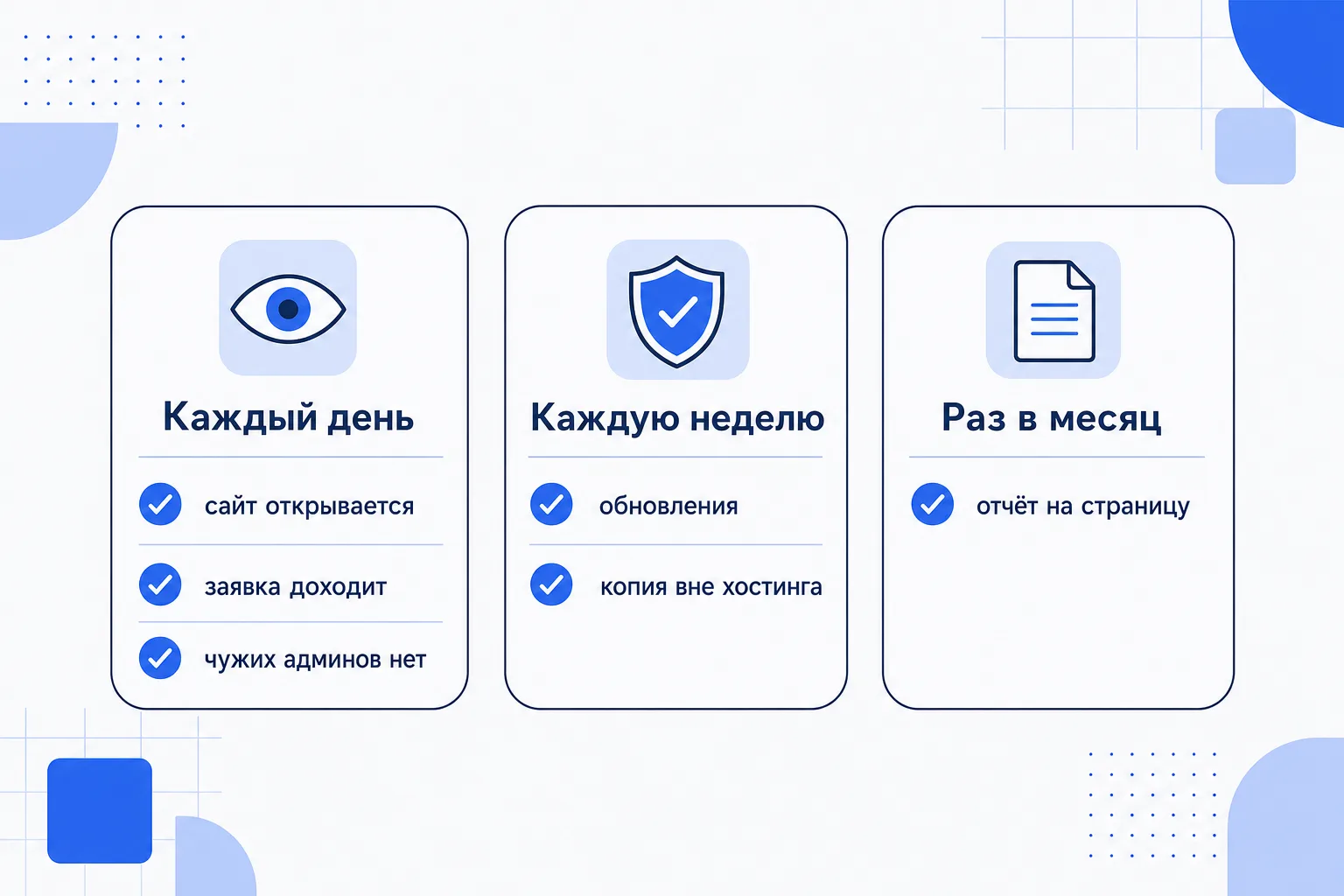 Ритм присмотра за сайтом: ежедневные проверки, еженедельные обновления и копии, ежемесячный отчёт